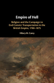 Empire of Hell Book Cover